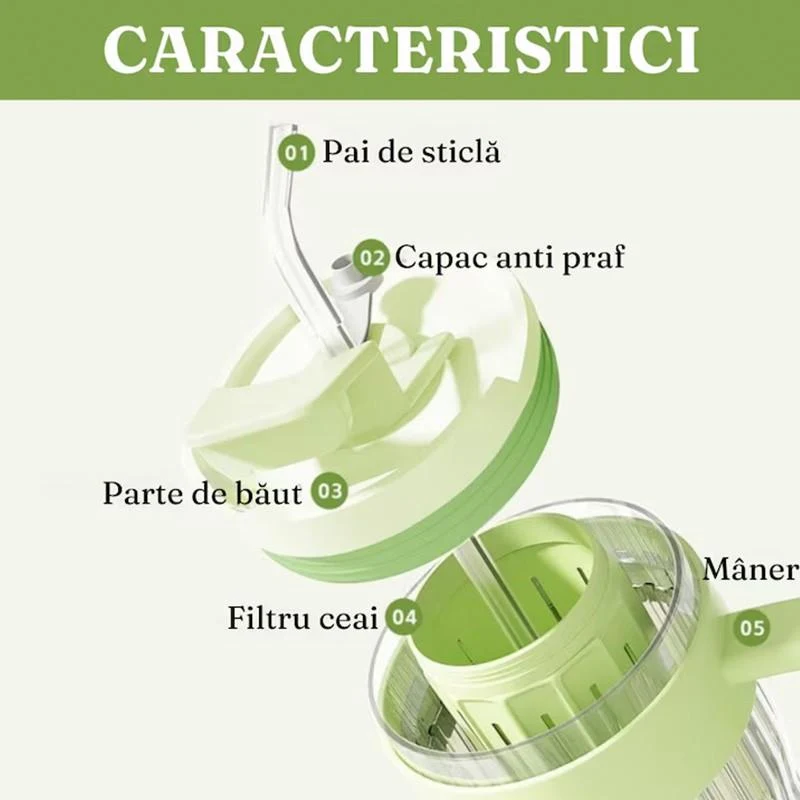 Sticla apa 580 ml 2